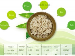 Pleurotus cornucopiae Tin